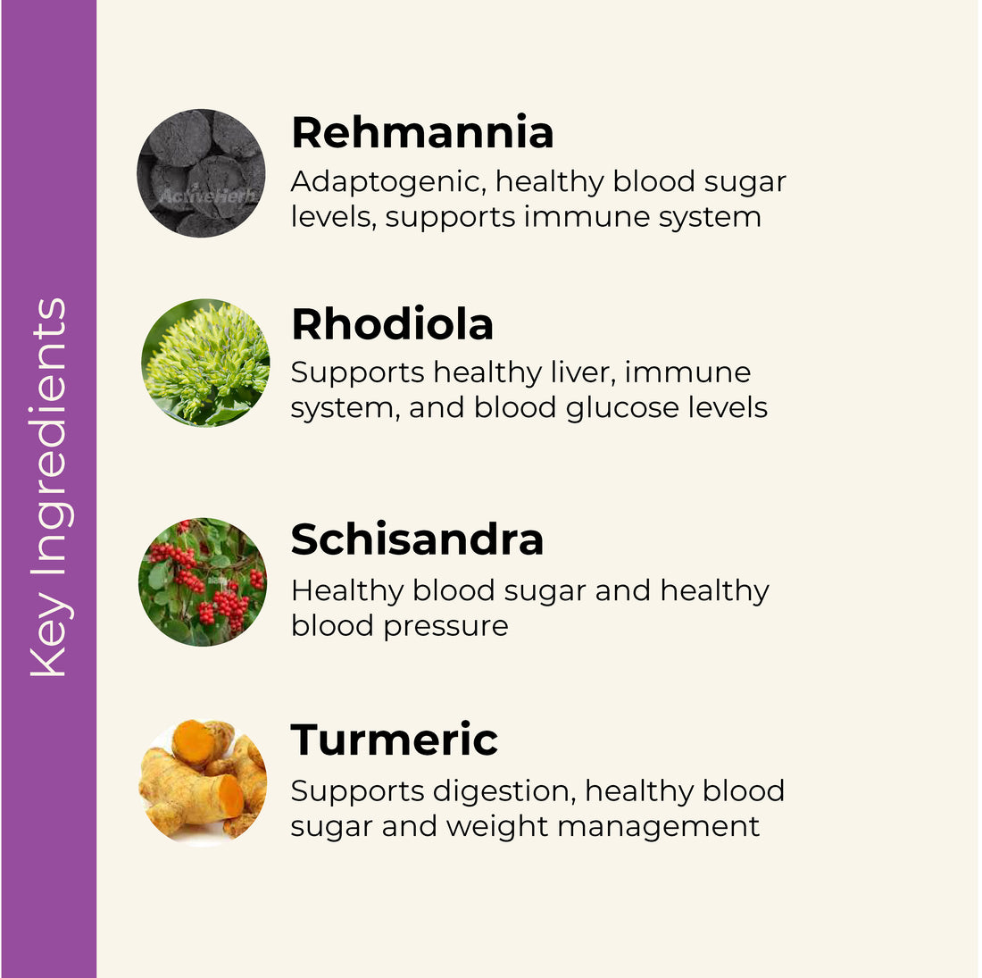 High Blood Sugar Balance